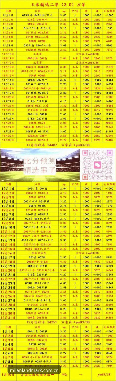 35.7公里/小时是什么概念？从J1速度榜看懂足球比赛的"看不见的差距"