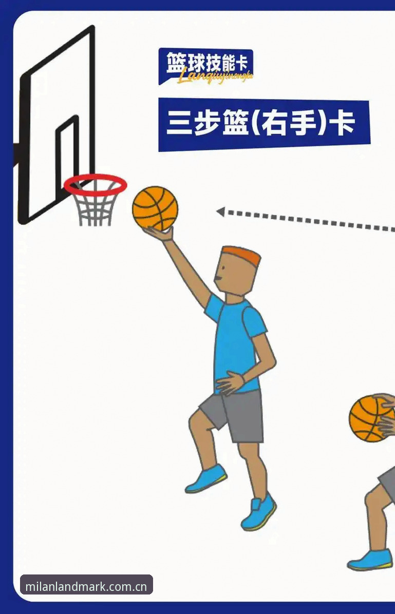 立足本土的意式地标篮球数据安装教程，为什么总卡在99%？